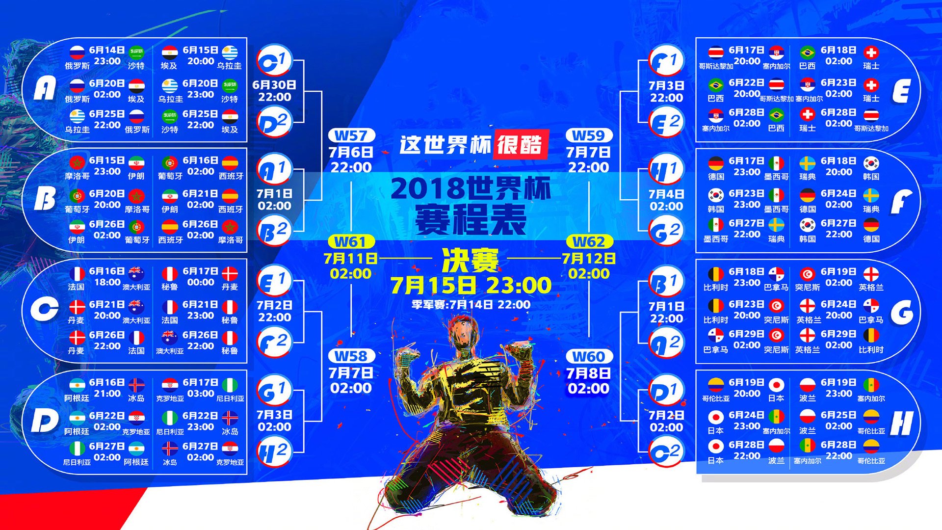 世界体操世界杯:新动作列入评分标准,世界杯体操赛简介